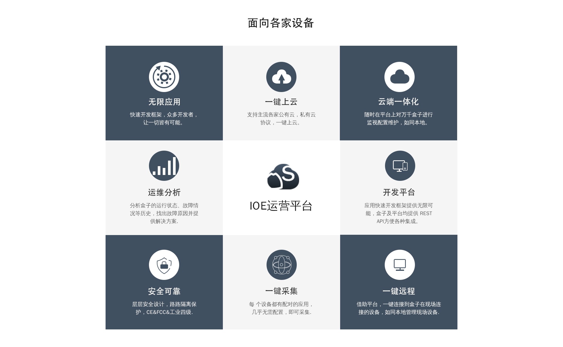 KooIoT data collection cloud (ThingsCloud)
