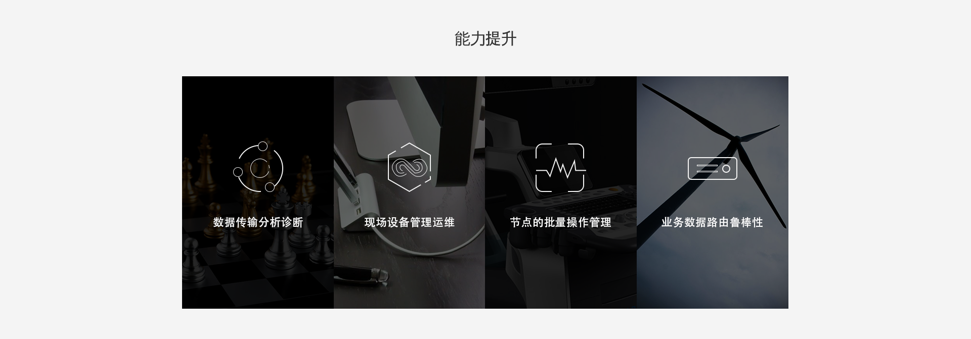 Industrial IoT Gateway