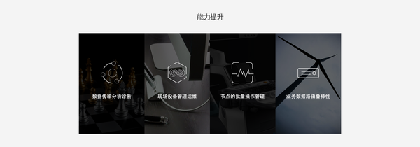 Industrial IoT Gateway