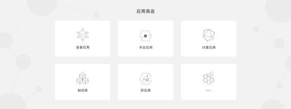 Apps & integrations